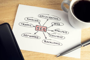 SEO essential for your practice